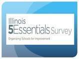 5 Essentials Survey